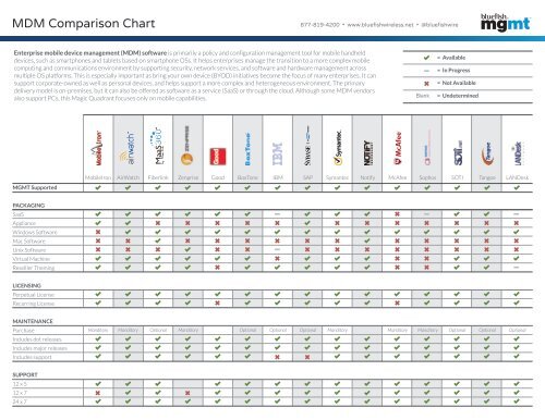 Mdm Comparison Chart