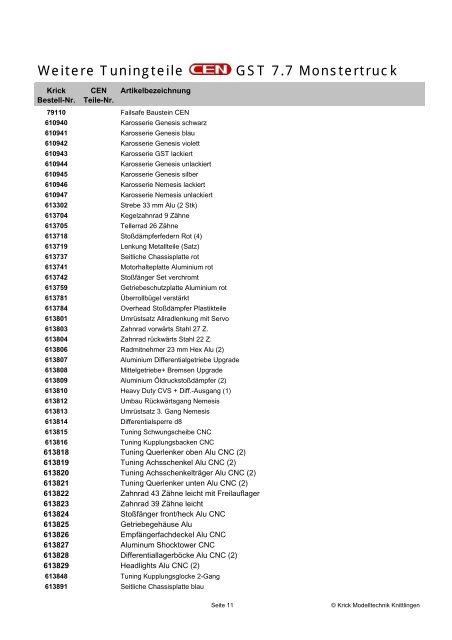 GST 7.7 Monstertruck Ersatzteilliste - Krick