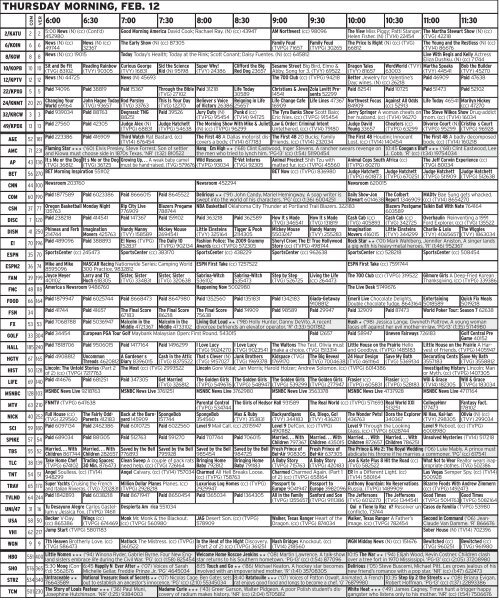 THURSDAY MORNING, FEB. 12 - OregonLive.com