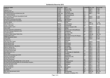 Exhibitorlist Stone+tec 2011 - ask-Stone+tec