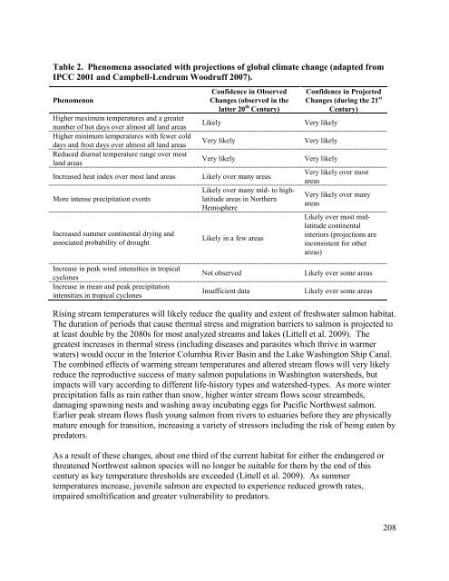 EPA's Vessel General Permit and Small Vessel General