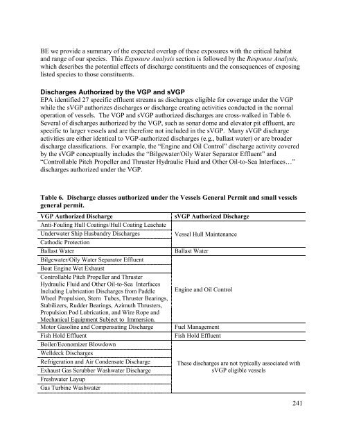 EPA's Vessel General Permit and Small Vessel General