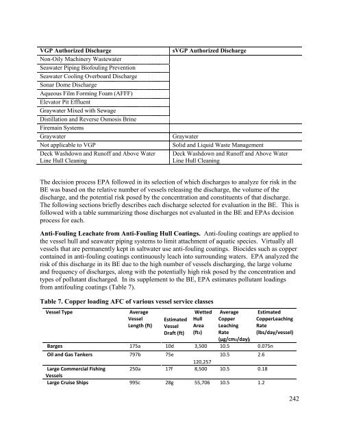 EPA's Vessel General Permit and Small Vessel General