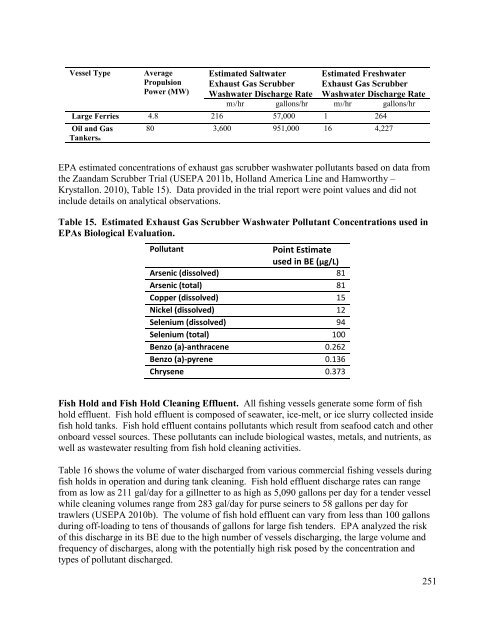 EPA's Vessel General Permit and Small Vessel General