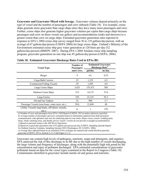 EPA's Vessel General Permit and Small Vessel General