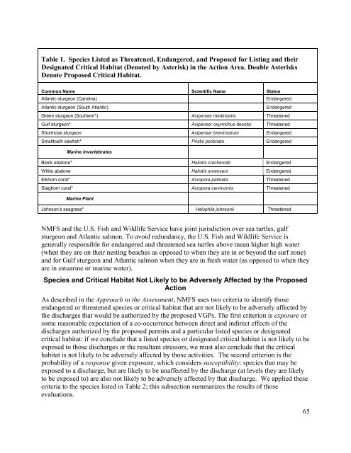 EPA's Vessel General Permit and Small Vessel General