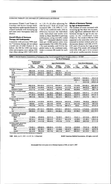 Bioidentical Hormones - U.S. Senate Special Committee on Aging