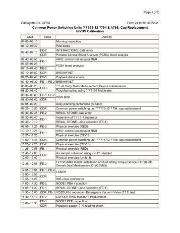 Crew Timeline (PDF 18 Kb) - NASA Human Space Flight