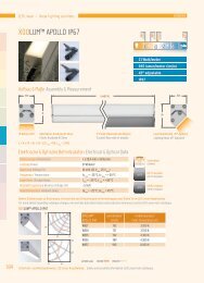 XOOLUMâ¢ APOLLO IP67 - LED Linear