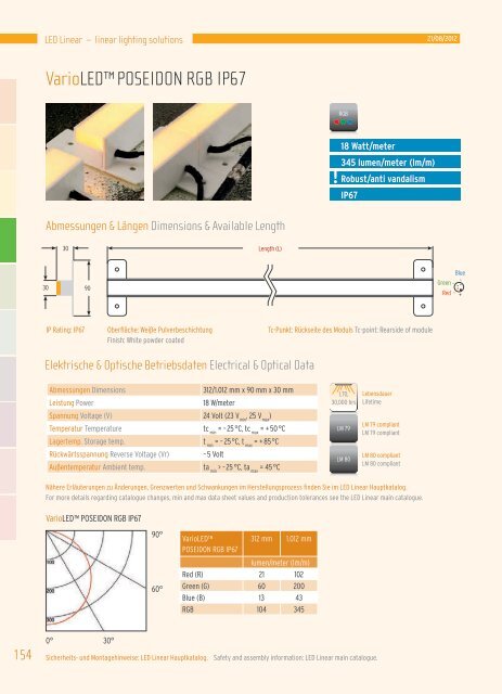 VarioLEDâ¢ POSEIDON RGB IP67 - LED Linear