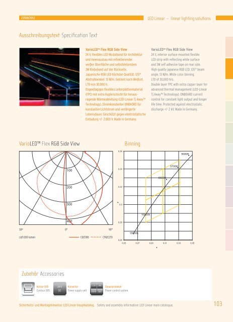 Hauptkatalog - LED Linear