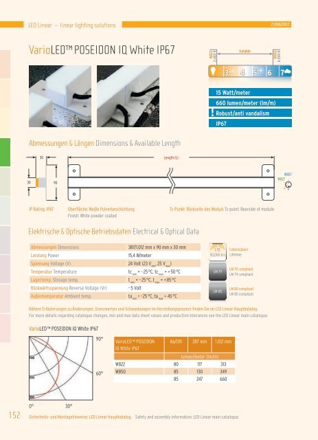 Hauptkatalog - LED Linear