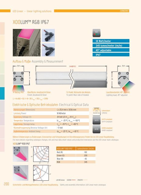 Hauptkatalog - LED Linear