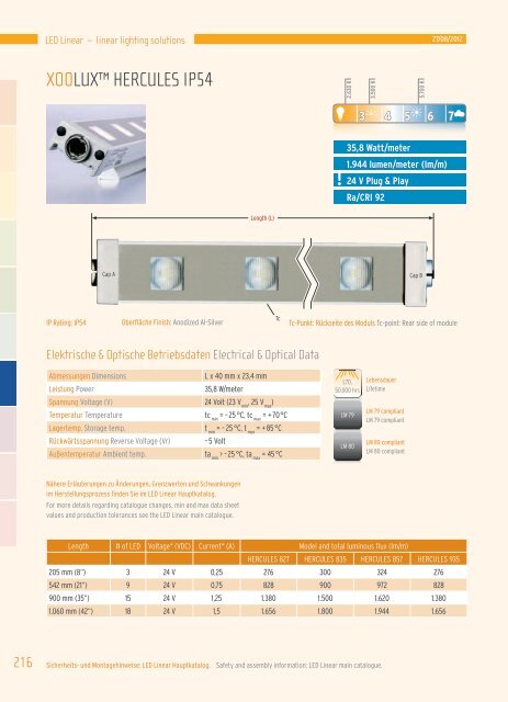 Hauptkatalog - LED Linear