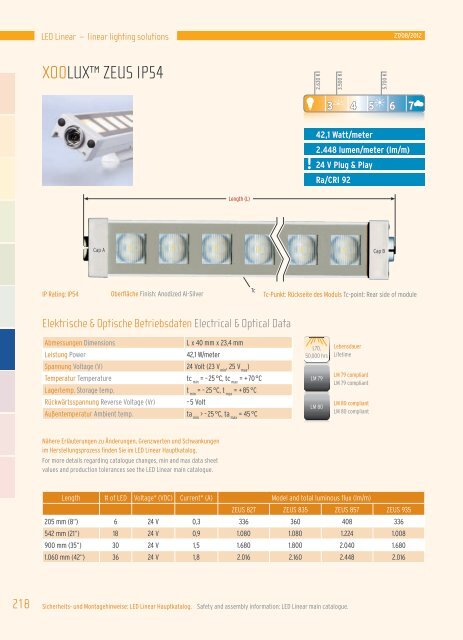 Hauptkatalog - LED Linear