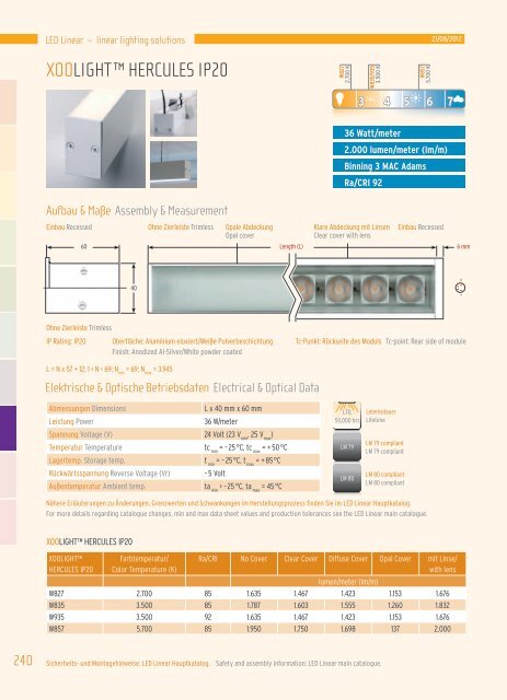 Hauptkatalog - LED Linear