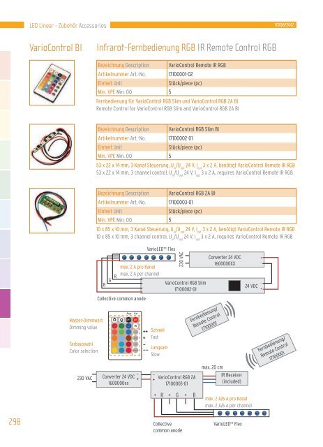 Hauptkatalog - LED Linear