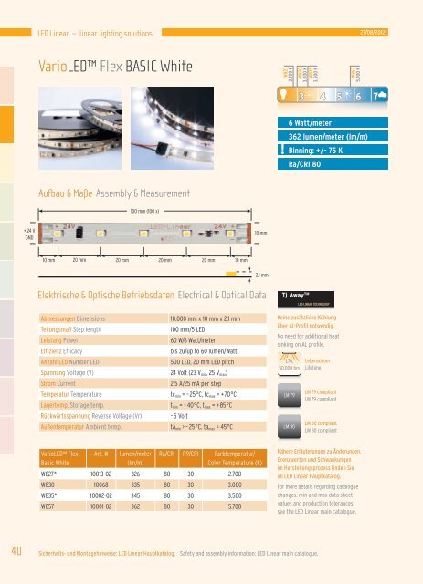 Hauptkatalog - LED Linear