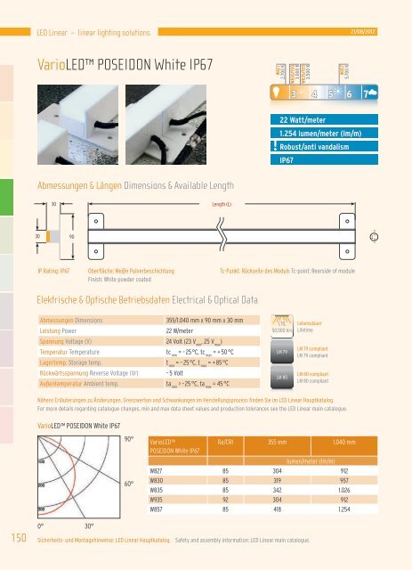 3 4 5 6 7 - Led-linear.de