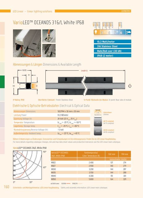 3 4 5 6 7 - Led-linear.de