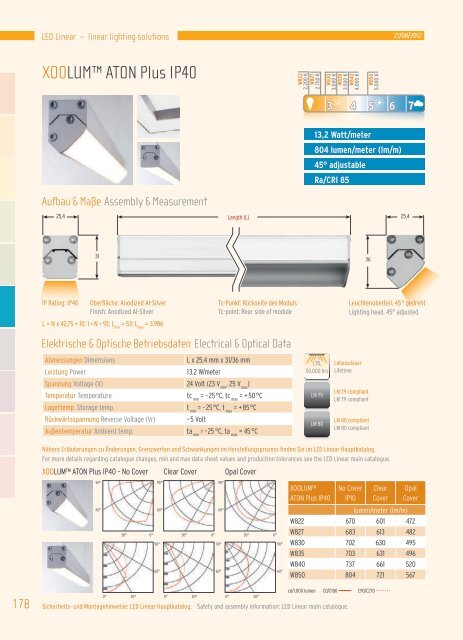 3 4 5 6 7 - Led-linear.de