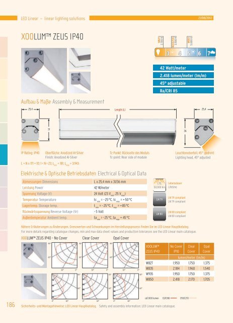 3 4 5 6 7 - Led-linear.de