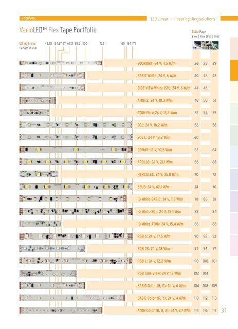 3 4 5 6 7 - Led-linear.de