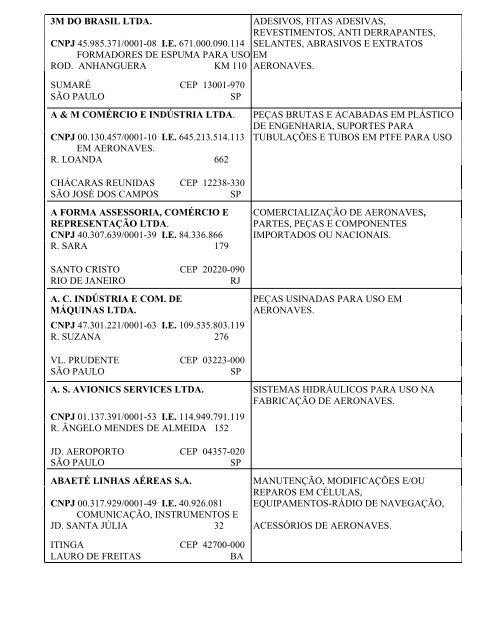 3m do brasil ltda. adesivos, fitas adesivas, revestimentos