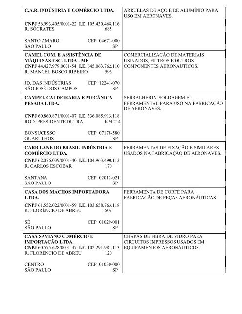 3m do brasil ltda. adesivos, fitas adesivas, revestimentos