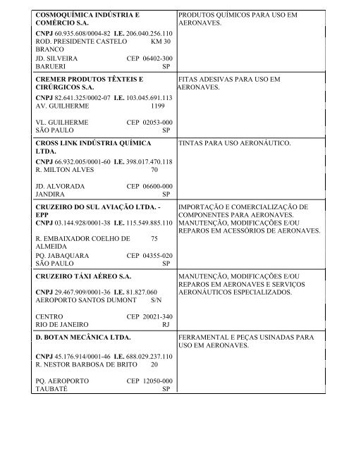 3m do brasil ltda. adesivos, fitas adesivas, revestimentos