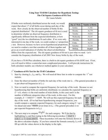 Using Your TI-83/84 Calculator for Hypothesis Testing: The ... - Rowan
