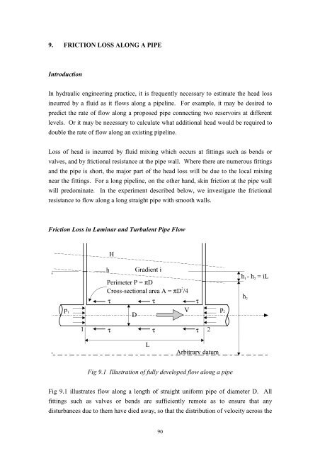 Friction loss along pipe pipe friction factor table