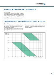 polierschleifstifte und polierstifte - Lehmann Präzision GmbH