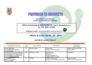 OFFERTE DI LAVORO DEL 28-07-2011 - Provincia di Grosseto