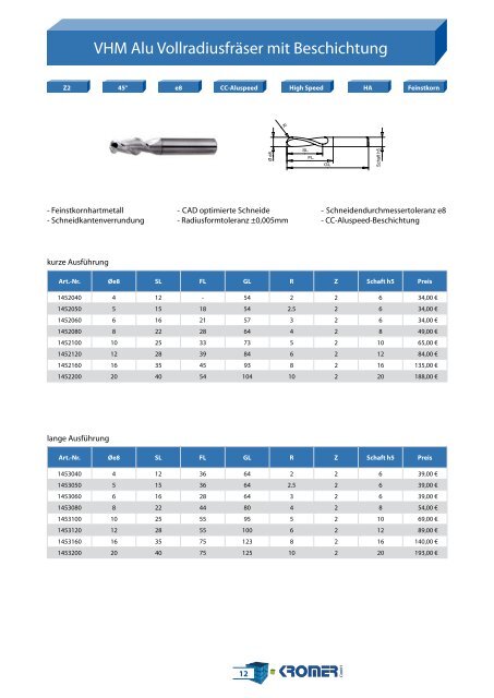 Hochleistungsfräser für die Bearbeitung von ... - Kromer GmbH