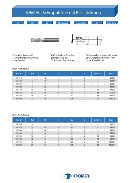 Hochleistungsfräser für die Bearbeitung von ... - Kromer GmbH