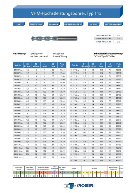 Bohren und Reiben - Kromer GmbH