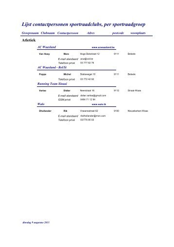 Lijst contactpersonen sportraadclubs, per ... - Stad Sint-Niklaas