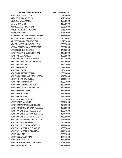 nombre del comercio cod. afiliacion 012 cyber ... - Banco Provincial