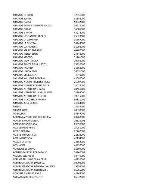 nombre del comercio cod. afiliacion 012 cyber ... - Banco Provincial