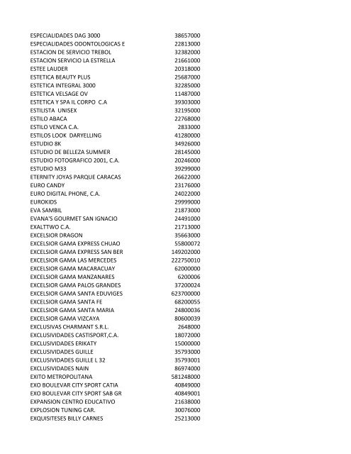 nombre del comercio cod. afiliacion 012 cyber ... - Banco Provincial