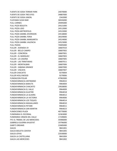 nombre del comercio cod. afiliacion 012 cyber ... - Banco Provincial