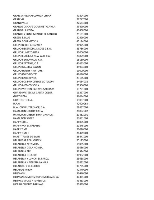 nombre del comercio cod. afiliacion 012 cyber ... - Banco Provincial