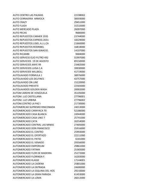 nombre del comercio cod. afiliacion 012 cyber ... - Banco Provincial