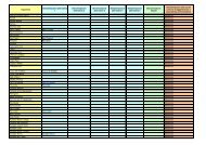 Visualizza Toponimi in pdf - Archivio di Stato di Cagliari