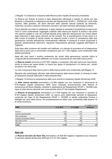 Relazioni e Bilancio Esercizio 2010 - Italiana Assicurazioni