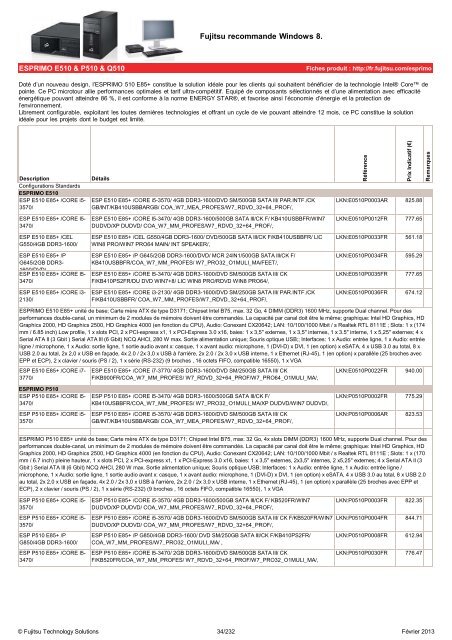 Tarif Fujitsu Technology Solutions