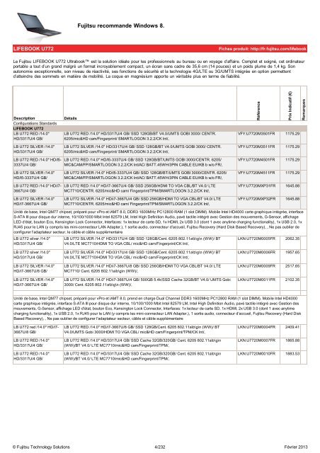 Tarif Fujitsu Technology Solutions