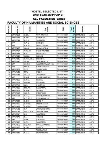 2ND YEAR-GIRLS.pdf