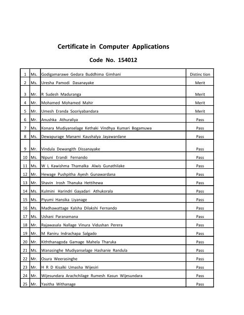 Certificate in Computer Applications Code No. 154012